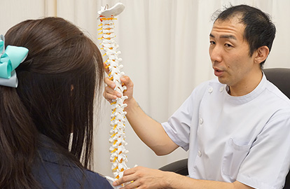 にっしんたろう接骨院　問診